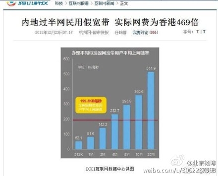 垄断式掠夺（转）646 / 作者:情系茶城 / 帖子ID:103344