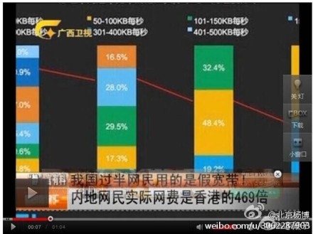 垄断式掠夺（转）437 / 作者:情系茶城 / 帖子ID:103344