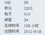 你是第几个入驻520的呢？有谁比我早哇。。。。774 / 作者:华灯初上 / 帖子ID:2306