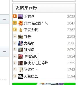 赶超华灯初上，有图有真相898 / 作者:︶ㄣ→搁浅__じ☆ve / 帖子ID:4460