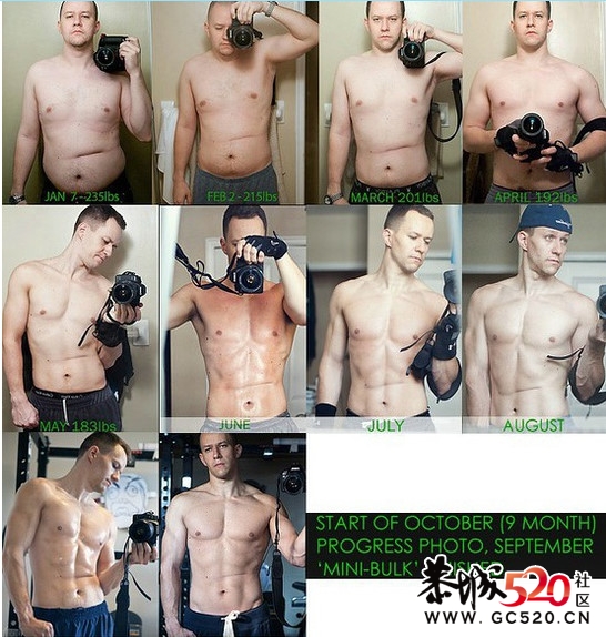 自我堕落时，看看人家！！229 / 作者:请叫我宅男先生 / 帖子ID:5381