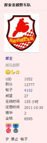 看看这样的数字155 / 作者:探索者越野车队 / 帖子ID:5982