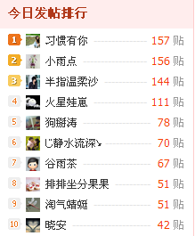 混得不错拉924 / 作者:じ静水流深↘ / 帖子ID:10470