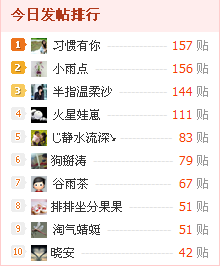 混得不错拉309 / 作者:じ静水流深↘ / 帖子ID:10470