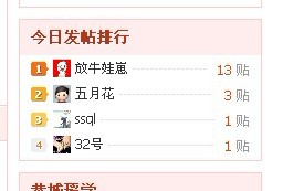 得了个第一967 / 作者:放牛娃崽 / 帖子ID:10819