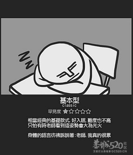 上课睡觉十三式，总有一个属于你252 / 作者:好孩子 / 帖子ID:10856