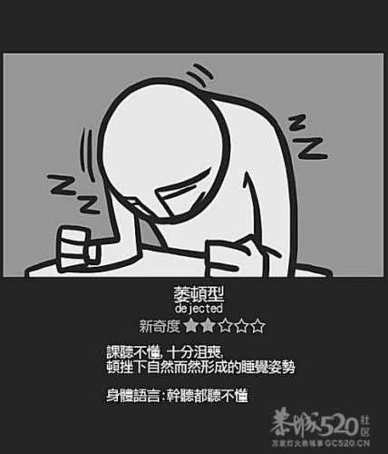 上课睡觉十三式，总有一个属于你928 / 作者:好孩子 / 帖子ID:10856