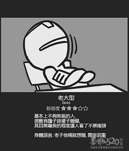 上课睡觉十三式，总有一个属于你418 / 作者:好孩子 / 帖子ID:10856