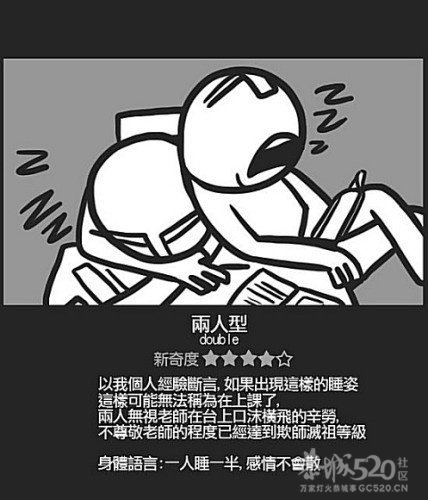 上课睡觉十三式，总有一个属于你133 / 作者:好孩子 / 帖子ID:10856