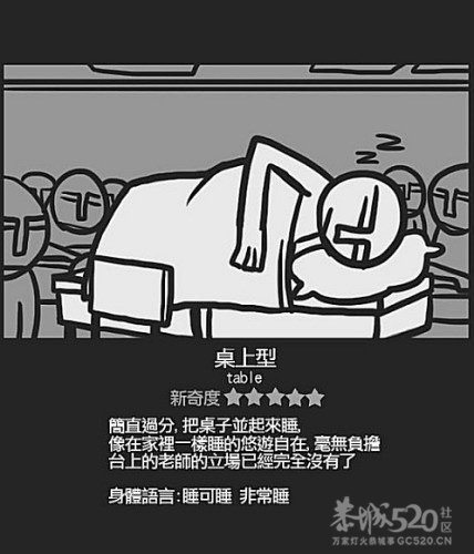 上课睡觉十三式，总有一个属于你275 / 作者:好孩子 / 帖子ID:10856