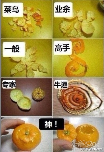 真正剥桔子的高手！！！194 / 作者:请叫我宅男先生 / 帖子ID:11045