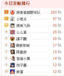 I服了YOU918 / 作者:麻蛋 / 帖子ID:11140