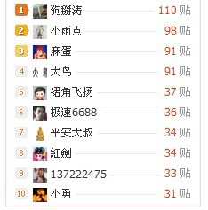 终于有我拉130 / 作者:137222475 / 帖子ID:11456