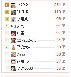 终于有我拉575 / 作者:137222475 / 帖子ID:11456