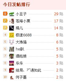 清早抢个第一过干瘾623 / 作者:小豆子 / 帖子ID:12040