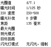 一树梨花243 / 作者:火蓝 / 帖子ID:12380