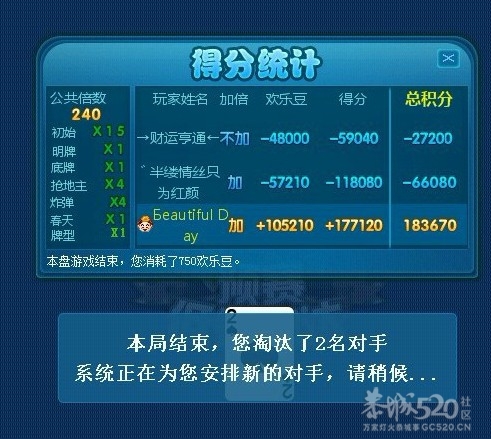 哈哈589 / 作者:(别_ㄋ)我旳曾經 / 帖子ID:13075