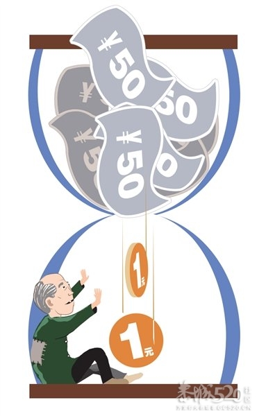 17年前入养老保险如今每月仅领2元880 / 作者:四渡赤水 / 帖子ID:13236