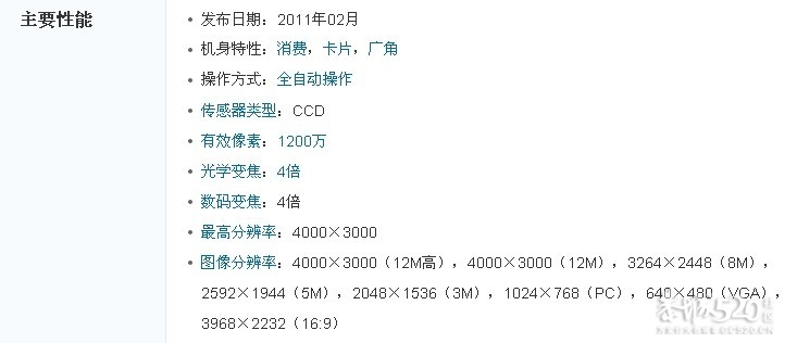 已售出。632 / 作者:守望者 / 帖子ID:14054