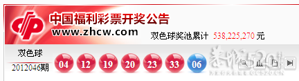 有个关于福利彩票的疑问，不知道大家有没有？602 / 作者:挑战者 / 帖子ID:13883