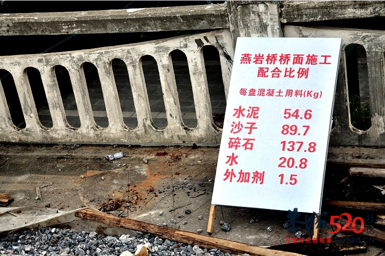 建设中燕岩大桥 【组图】764 / 作者:社区小编 / 帖子ID:17861