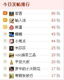 心情不好猛灌水，又得第一了！774 / 作者:若西 / 帖子ID:20122