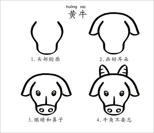 带儿歌的简笔画421 / 作者:小雨点 / 帖子ID:21010