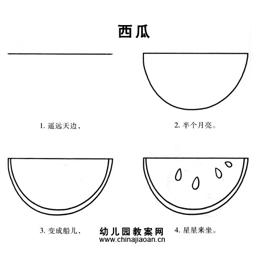 带儿歌的简笔画495 / 作者:小雨点 / 帖子ID:21010