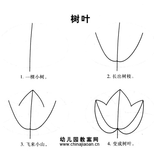 带儿歌的简笔画361 / 作者:小雨点 / 帖子ID:21010