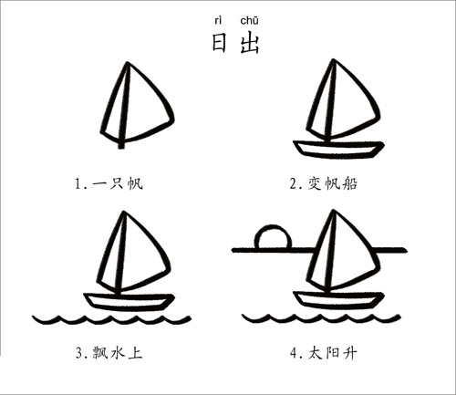 带儿歌的简笔画485 / 作者:小雨点 / 帖子ID:21010
