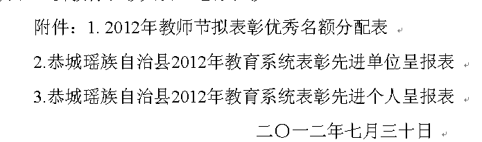 如此评优？？？752 / 作者:两袖清风 / 帖子ID:24570