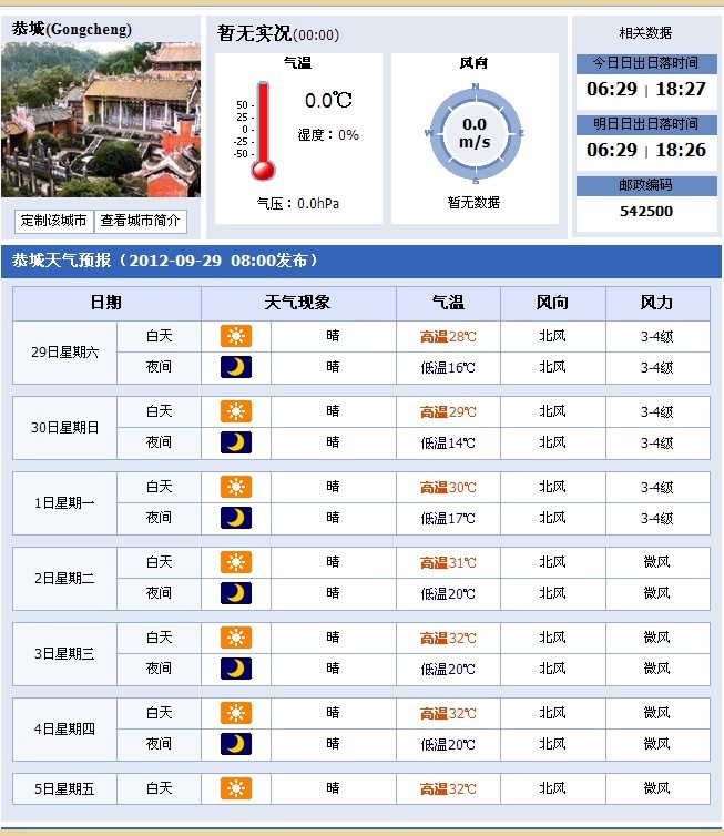 恭城旅游黄金周天气预报857 / 作者:柚子壳※ / 帖子ID:55213