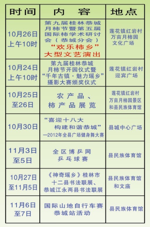 2012恭城第九届月柿节将要拉开序幕527 / 作者:新乐文化传媒 / 帖子ID:56902