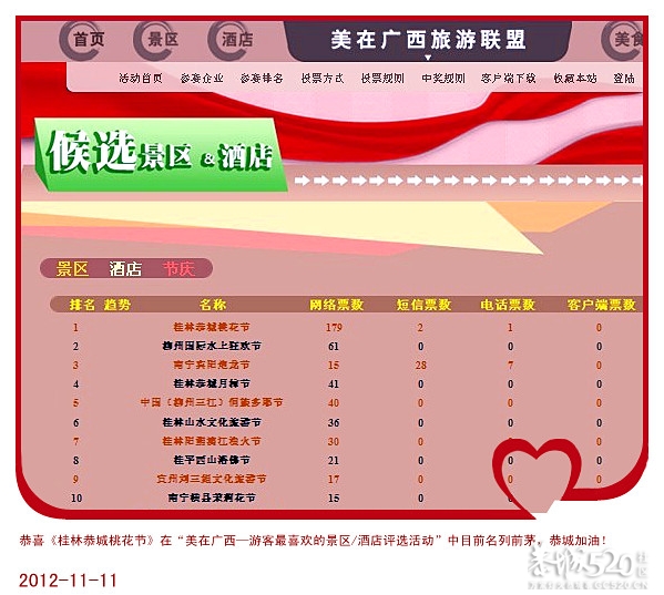 恭城加油!!!924 / 作者:柚子壳※ / 帖子ID:57979