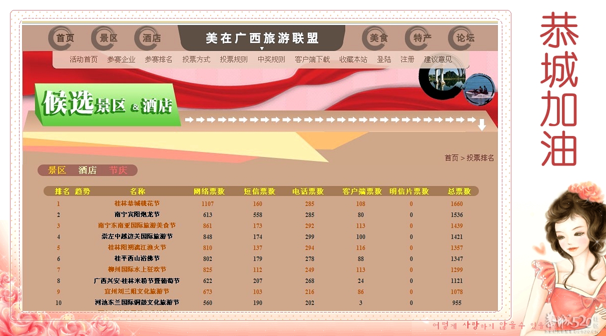 美在广西—游客最喜欢的景区/酒店评选活动164 / 作者:柚子壳※ / 帖子ID:57756