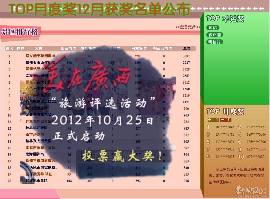 美在广西—游客最喜欢的景区/酒店评选活动416 / 作者:柚子壳※ / 帖子ID:57756