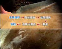 太恶心了！真实的“辣条”制造过程，你还想吃么886 / 作者:瑶乡看兰 / 帖子ID:60485