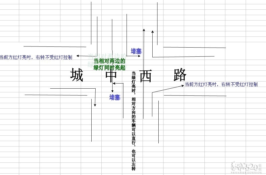 琢磨了好久，终于明白330 / 作者:淘气蜻蜓 / 帖子ID:61664