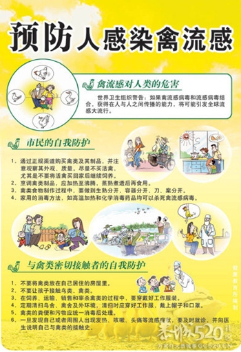 全面解读H7N9禽流感 感染症状、预防措施等常识通通看清楚！372 / 作者:Redsun红日 / 帖子ID:66604