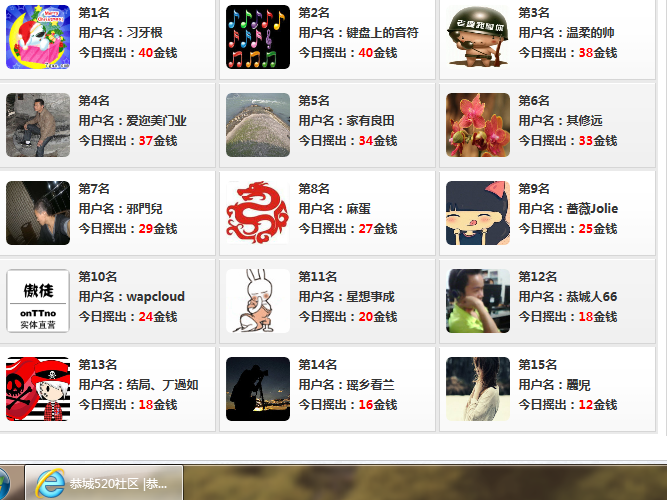 继续灌。864 / 作者:温柔的帅 / 帖子ID:91031