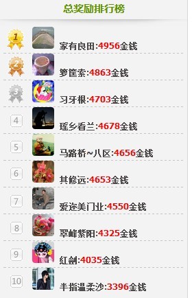 摇一摇~908 / 作者:蔷薇Jolie / 帖子ID:91673