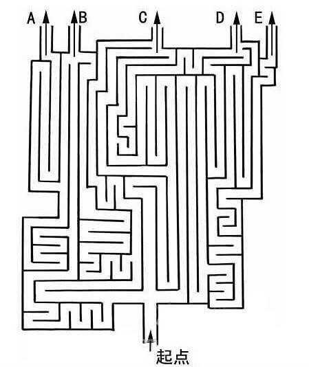 心理图测 趣图「分享」599 / 作者:蔷薇Jolie / 帖子ID:91753