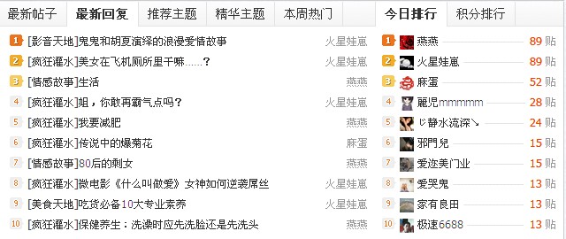 耗上了816 / 作者:火星娃崽 / 帖子ID:92272