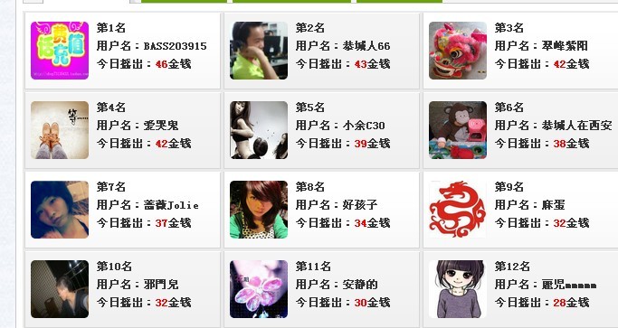 这法子人品可以包，这样也得第一。。951 / 作者:BASS203915 / 帖子ID:92275