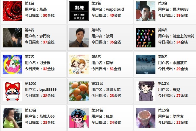 真是人品大爆发342 / 作者:燕燕 / 帖子ID:92359