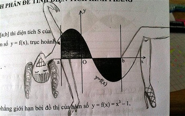 逆天的试卷710 / 作者:紅劍 / 帖子ID:92362
