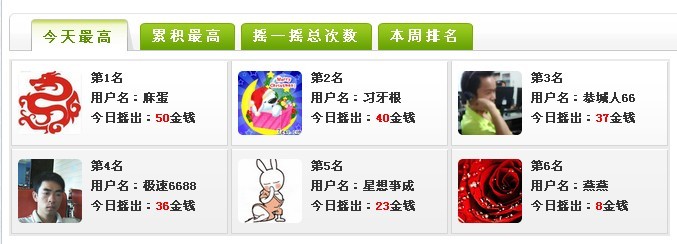 坑爹的人品啊695 / 作者:麻蛋 / 帖子ID:92394