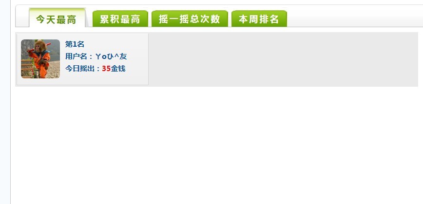 终于搞到第一啦。嘿嘿。。628 / 作者:ㄚoひ^友 / 帖子ID:92479