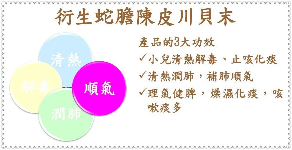 小儿清热解毒首选【衍生蛇胆陈皮川贝末】356 / 作者:夏爱之梦 / 帖子ID:92710