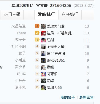 这段时间频繁打榜884 / 作者:涛``声依旧 / 帖子ID:92867